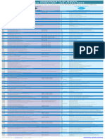 ITCqure ISO-27002-Mapping-ES