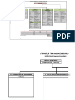 Struktur Upt Puskesmas 2024