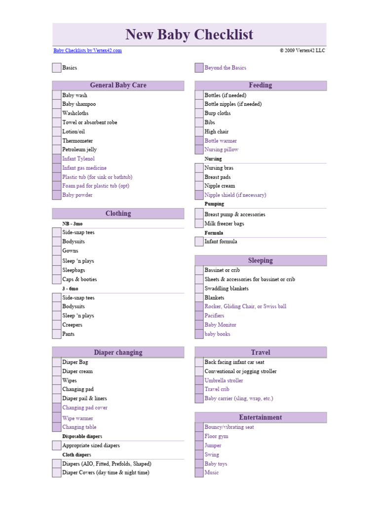 Baby Checklist | PDF | Infants | Diaper