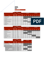 Plan de Estudios Tecnicatura Universitaria en Administración