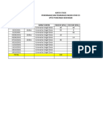 Kartu Stok Vaksin Covid PKM KEBUNSARI