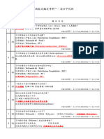 初級模擬試題 考科一 (答案)