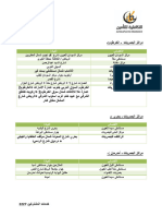 البصريات 2023