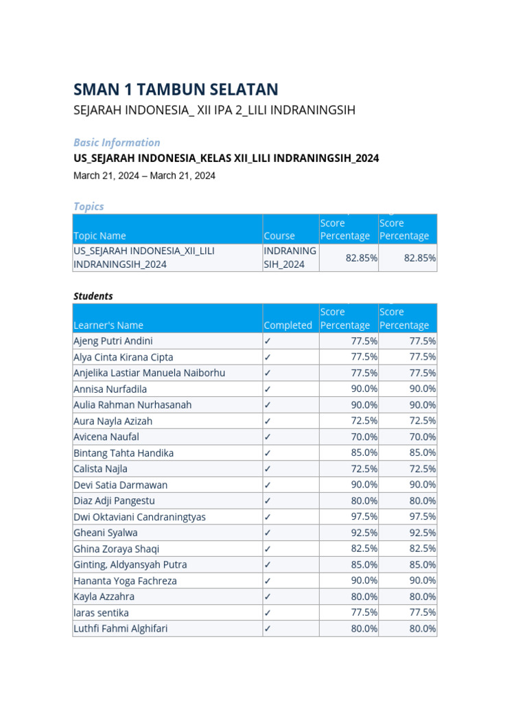 Us - Sejarah Indonesia - Kelas Xii Ipa 2 - Lili Indraningsih - 2024 | PDF