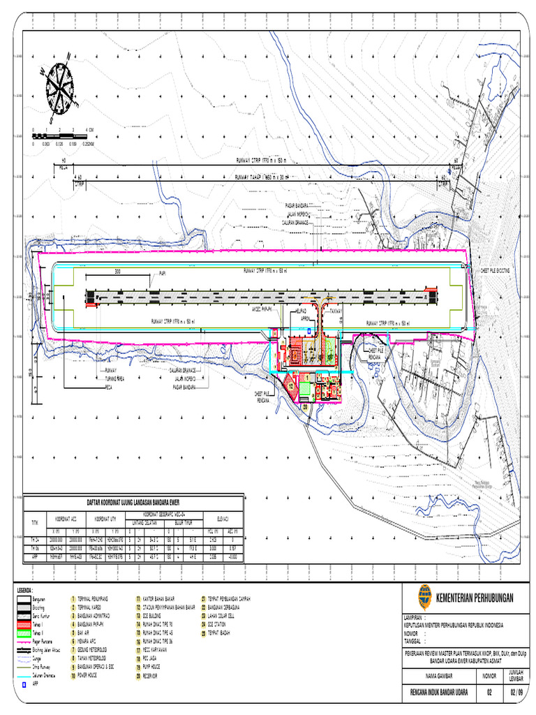Ewer Airport Master Plan Overview | PDF