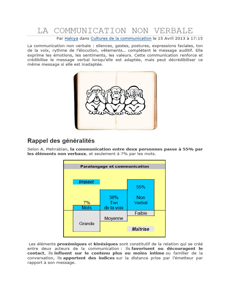 Comprendre la communication non verbale | PDF | la communication ...
