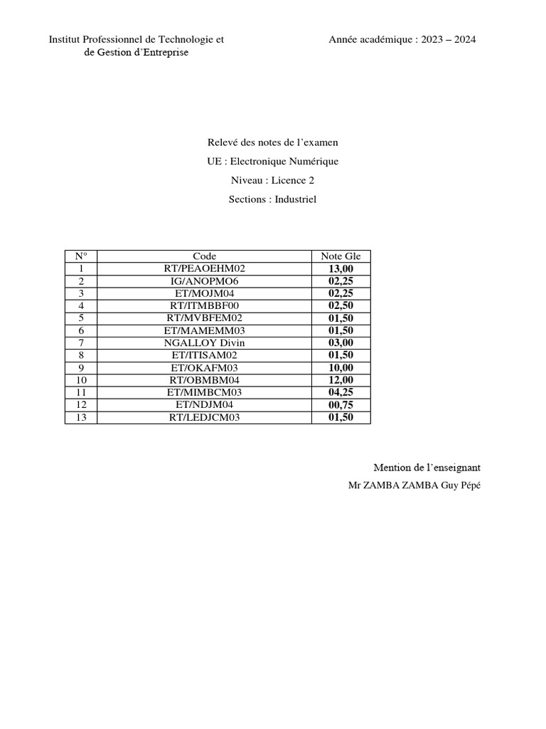 Relevé des notes d'examen 2023-2024 | PDF