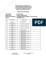 Jurnal Harian Rizal