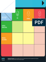 7 Matriz Experiência Do Cliente Com Produtos