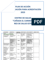 Plan de Mejora Centro de Salud Caã - Ada El Carmen 2023