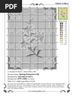 Zodiac Circle | PDF