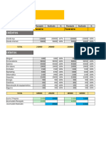 Fluxo de Caixa Simples 3