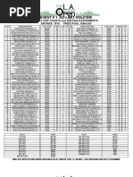 Download LAPO2011EVENT1DAY2 by Commerce Casino  SN71835343 doc pdf