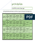 جدول آموزش نماز تسبیح - 010500
