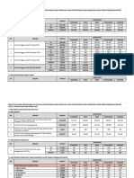 Putung DPR Ri Dapil 2 - Riau 2