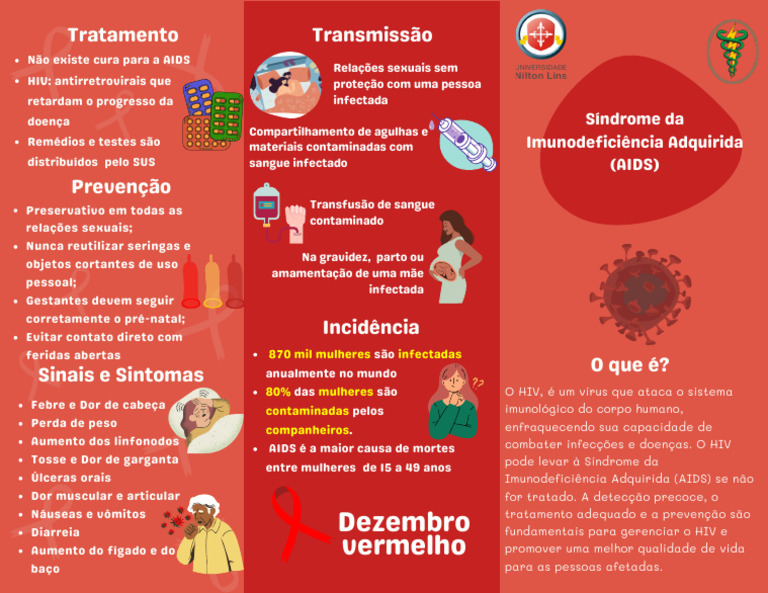 Prevenção e Sintomas do HIV/AIDS | PDF | HIV/AIDS | Especialidades médicas