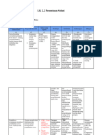 LK 2.2 Penentuan Solusi