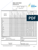 School Reports