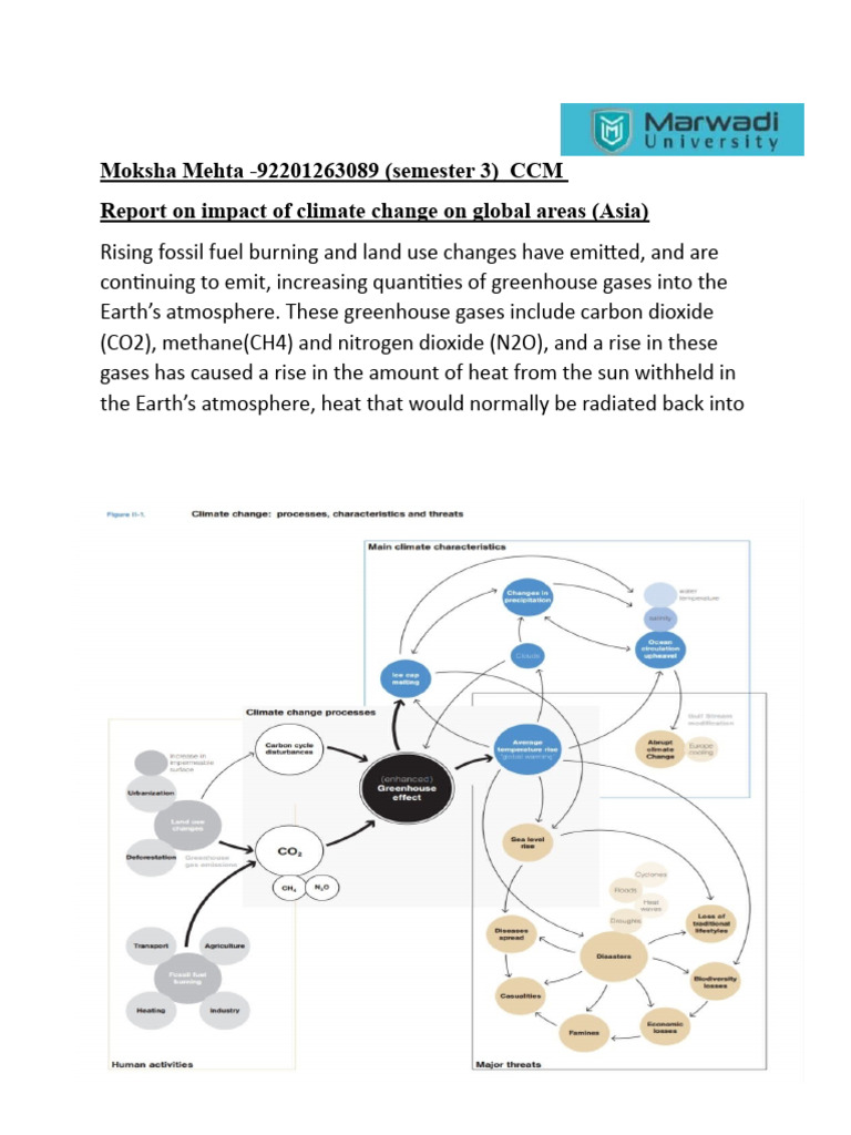 Climate Change Impact in Asia | PDF | Climate Change | Greenhouse Gas