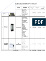 Perbandingan Harga Showcase