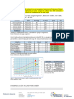 Matematicas Proyecto Steam