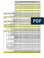 Estructura Funcional Programatica 2022