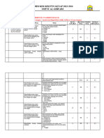 FORM KISI-KISI PJOK PTS GENAP PJOK Kelas VIII 2024