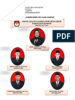 Data Nama Kpu, PPK, PPS Pemilu THN 2024