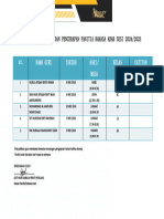 Jadual Pemantauan Dan Pencerapan Panitia Bahasa Ar