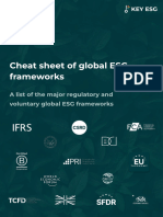 Cheat Sheet For Global Frameworks