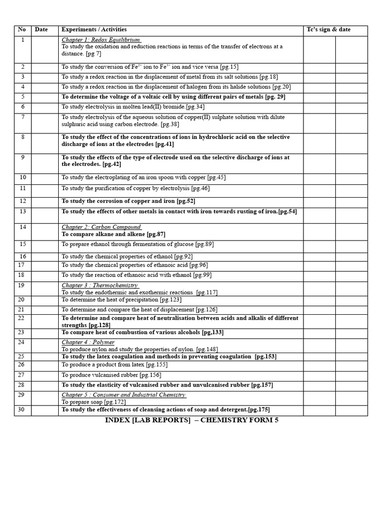 Index Lab Reports - Chem F5 | PDF | Redox | Chemical Reactions
