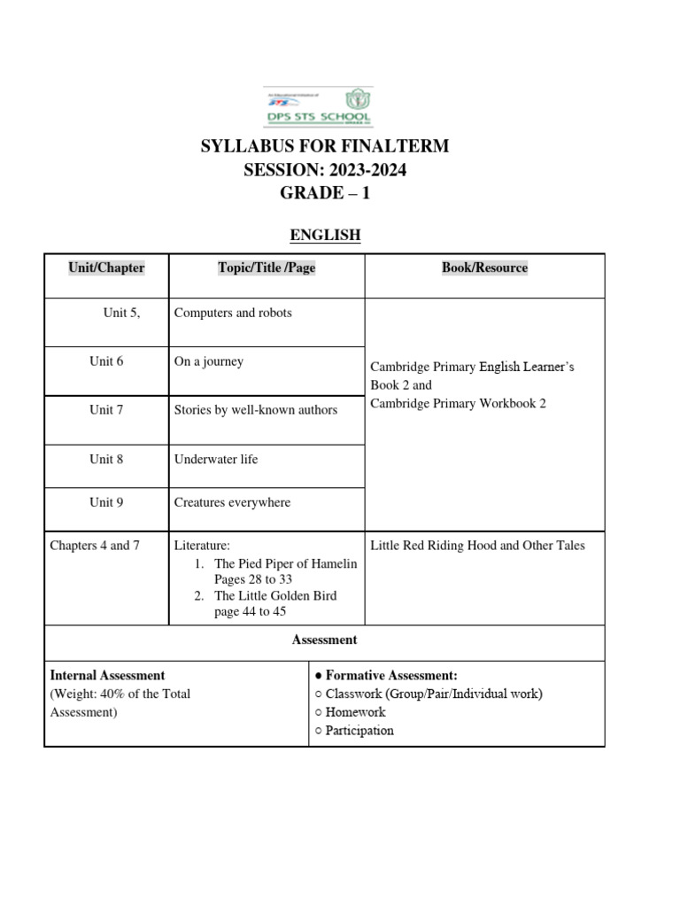 Grade-1-Final-Term-Syllabus-2023-24 | PDF | Educational Assessment | Surah