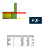 Maintainance Report 19 June 2022