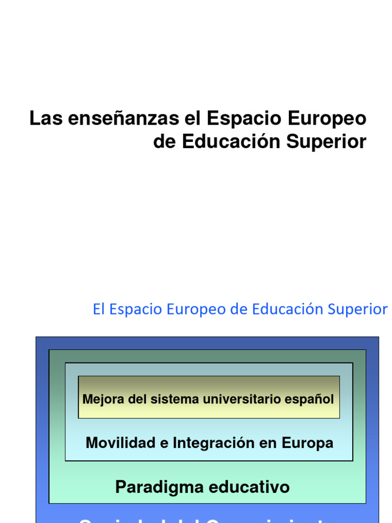 Enseñanzas del Espacio Europeo de Educación Superior | PDF | Negocios
