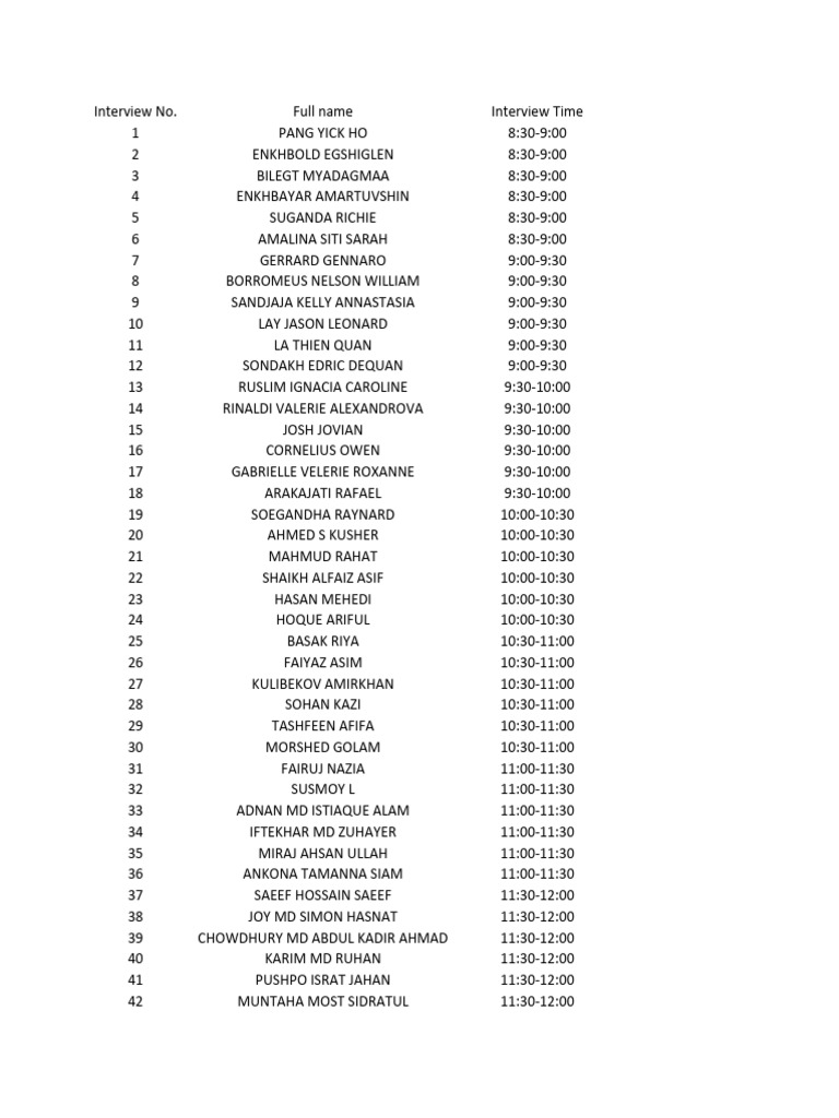 1st Batch Time Slot | PDF