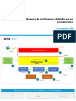 06 360 Modelos Certficacion Uni