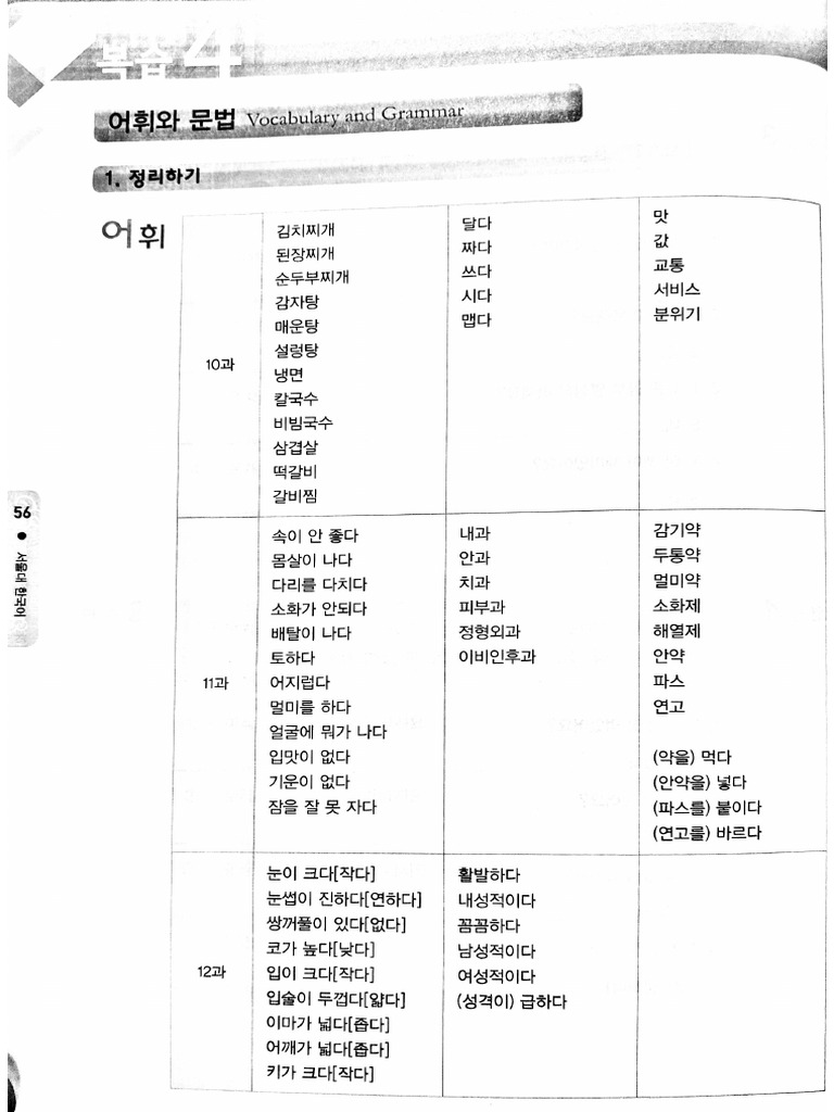 Seoul University Korean Language Workbook2B | PDF