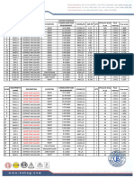 Louver Schedule