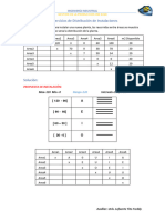 Ejercicios de Distribucion de Planay y Celulas de Manufactura