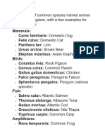List of Common Species Name Reviewer