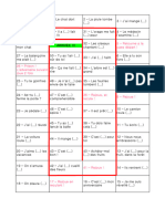 Jeu de Loie Adverbes