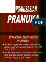 Keorganisasian Pramuka