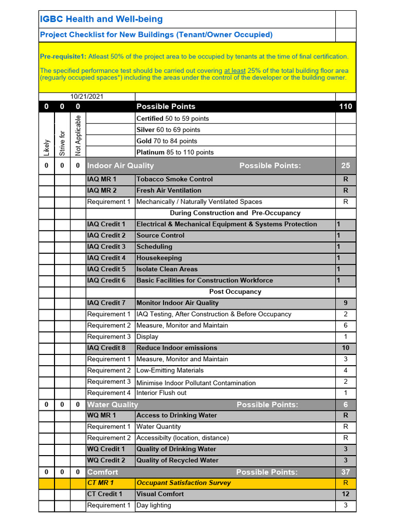 IGBC Health & Well-being Checklist | PDF | Ventilation (Architecture ...