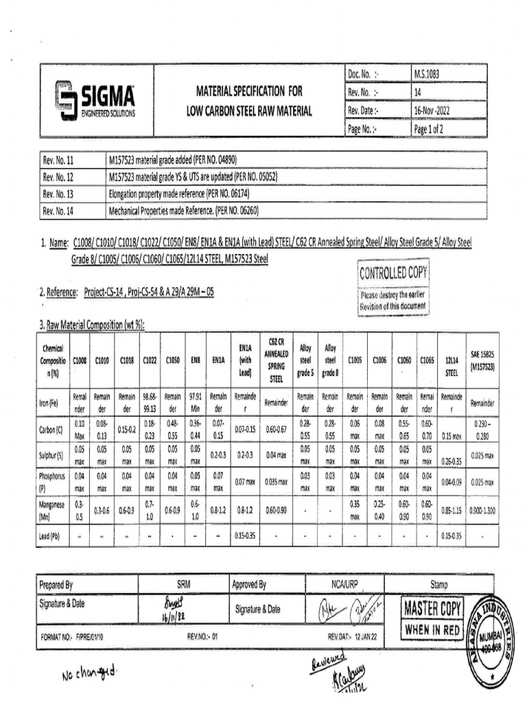 MS1083 Rev 14 - Material Specification MS | PDF