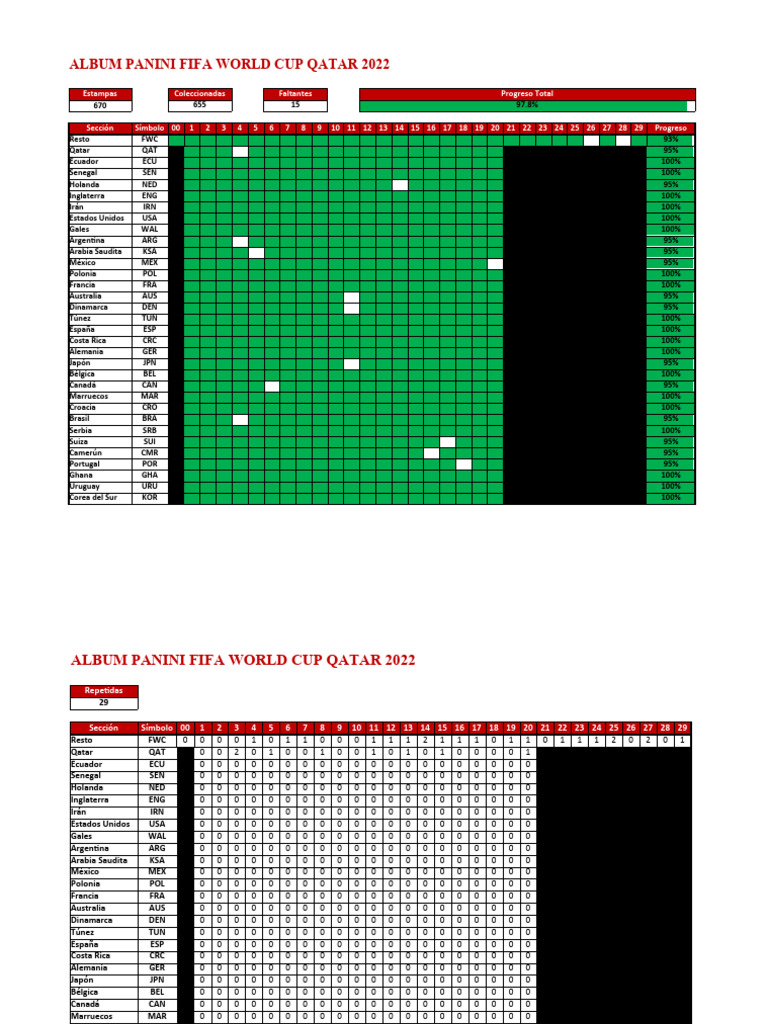 Album qatar 2022 pdf fifa deportes
