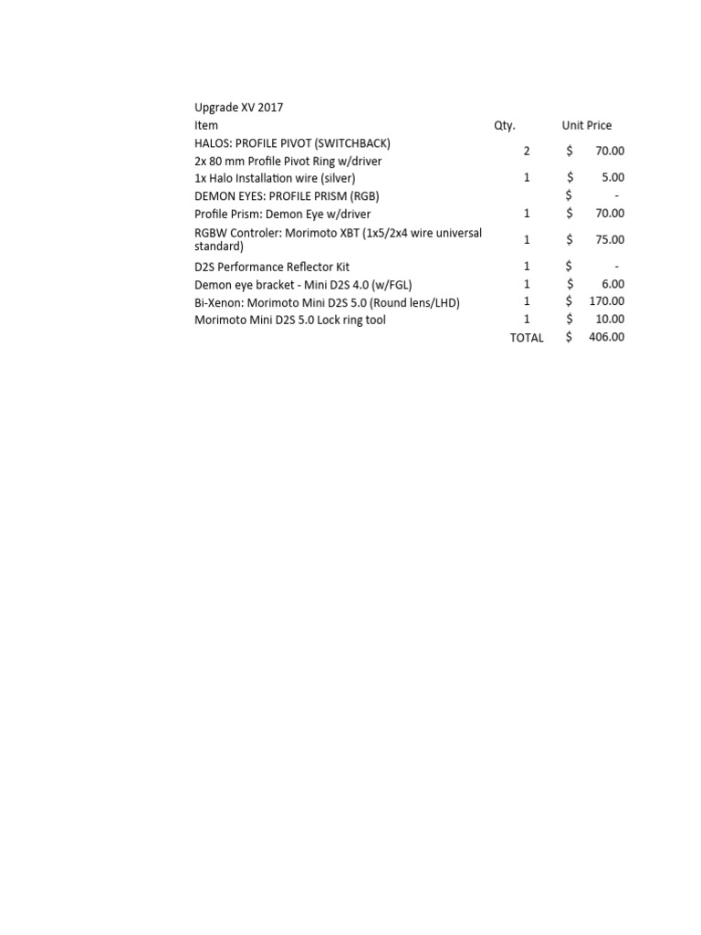 Upgrade XV | PDF | Games & Activities | Technology & Engineering