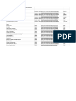 Coding Decoded Stack SDE Sheet