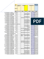 RRPV MasterSchemaFile Sprint Dashboard Pushpraj