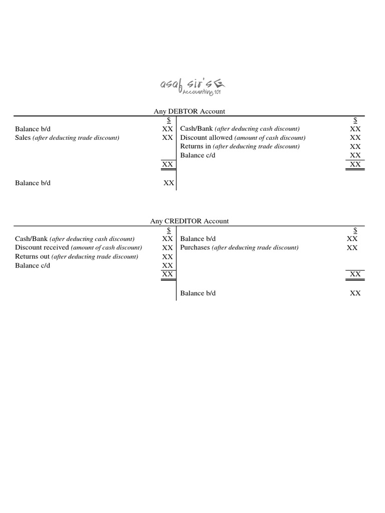 Debtors and Creditors Account Format | PDF