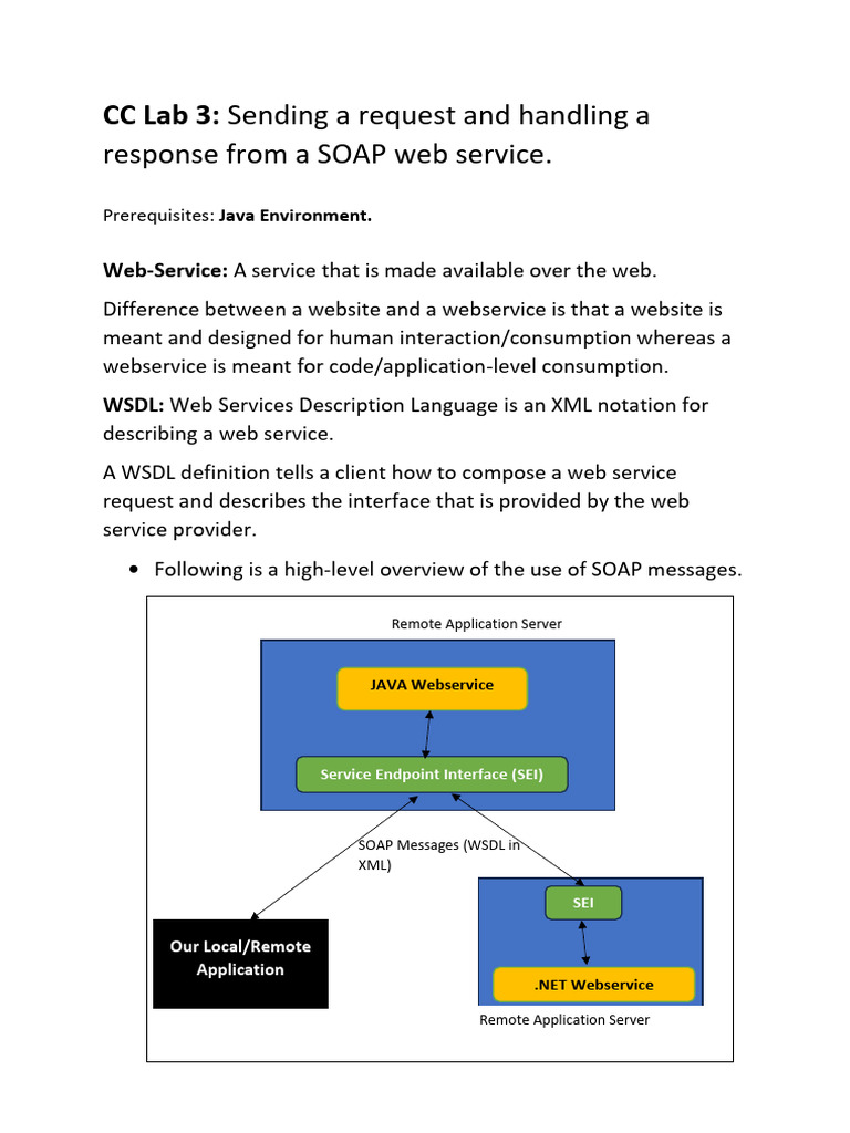 CC Lab 4 - WSDL | PDF | Web Service | World Wide Web